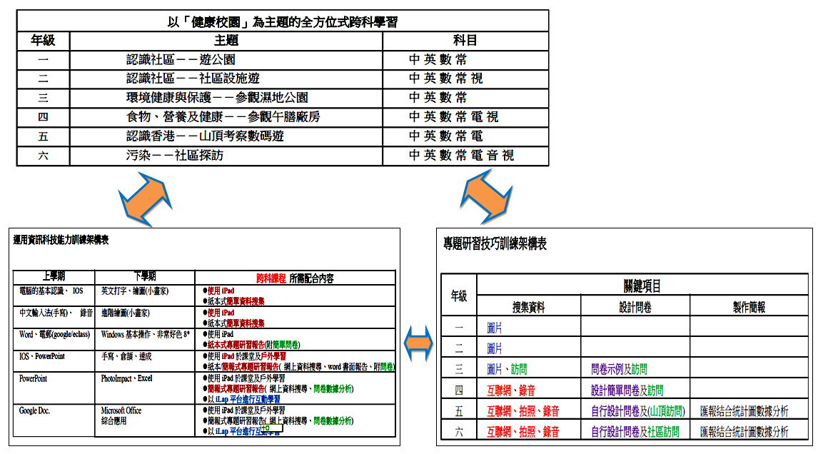 内陆生报考dse真的好吗_日语生怎么报考大学_内地学生如何报考dse